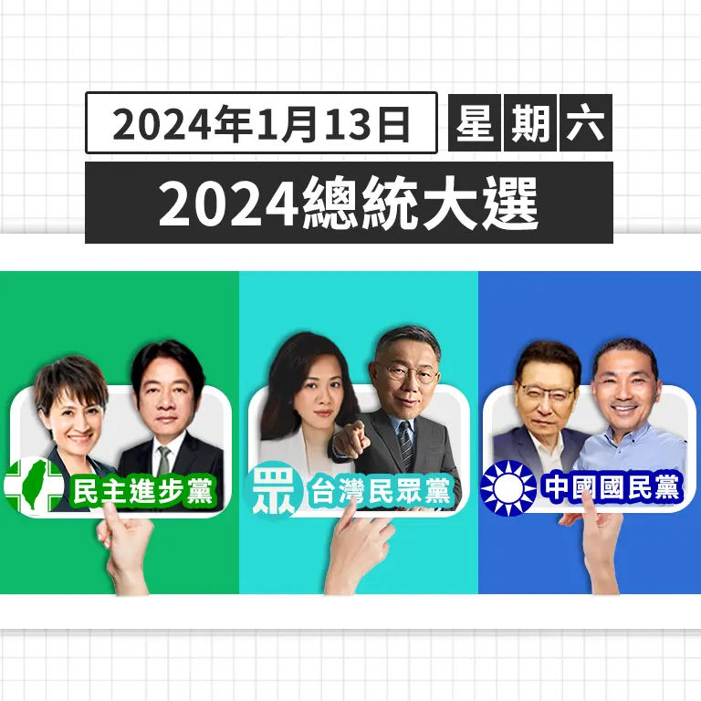台灣2024總統大選